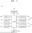 Fig. 02 - ELECTRIC VEHICLE CONTROL DEVICE AND METHOD USING DIFFERENCE IN MOTOR REDUCTION RATIO