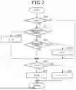 Fig. 08 - MOBILE OBJECT AND PROGRAM