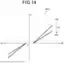 Fig. 15 - MOBILE OBJECT AND PROGRAM