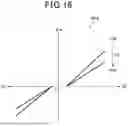 Fig. 17 - MOBILE OBJECT AND PROGRAM