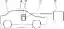 Fig. 01 - Determining a Vehicle Configuration Which is Adapted to the Driving Behavior of a Person