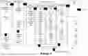 Fig. 02 - BEHAVIOR PLANNING FOR AUTONOMOUS VEHICLES