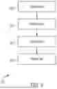 Fig. 07 - Fast path planning for dynamic avoidance in partially known environments