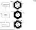 Fig. 07 - METHOD FOR MANUFACTURING A FUSED METAL SIGHT WINDOW WITH A HIGH FLOW TEMPERATURE OPTICAL MATERIAL