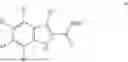 Fig. 265 - BACTERIAL EFFLUX PUMP INHIBITORS