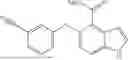 Fig. 136 - INDOLE COMPOUNDS AND METHODS OF USE