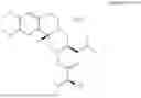 Fig. 131 - PROCESSES FOR THE SYNTHESIS OF VALBENAZINE