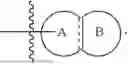 Fig. 40 - MODULATORS OF BCL-2 OR BCL-2/BCL-XL AND USES THEREOF