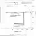 Fig. 07 - CRYSTALLINE POLYMORPHS OF EPIDERMAL GROWTH FACTOR RECEPTOR INHIBITOR, AND COMPOSITIONS AND METHODS THEREOF