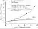 Fig. 01 - CRYSTAL FORM OF PYRROLOPYRIMIDINE COMPOUND AND PREPARATION METHOD FOR CRYSTAL FORM