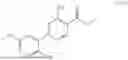 Fig. 577 - SARS-COV2 MAIN PROTEASE INHIBITORS