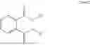 Fig. 02 - METHOD FOR EXTRACTION AND TRANSFORMATION BY TRANSESTERIFICATION OF PHTHALATES CONTAINED IN PVC PLASTICS MATERIALS