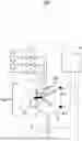 Fig. 01 - MEASURING APPARATUS FOR THE ONLINE MEASUREMENT OF AT LEAST ONE PROPERTY OF PROCESS LIQUIDS AT AT LEAST TWO DIFFERENT FLOW RATES FOR THE PRODUCTION OF A MEDICAL LIQUID