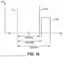 Fig. 03 - PULSE-COMPRESSION LIDAR SYSTEM