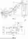 Fig. 04 - METROLOGY SYSTEMS, TEMPORAL AND SPATIAL COHERENCE SCRAMBLER AND METHODS THEREOF