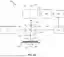 Fig. 05 - METROLOGY SYSTEMS, TEMPORAL AND SPATIAL COHERENCE SCRAMBLER AND METHODS THEREOF