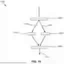 Fig. 12 - METROLOGY SYSTEMS, TEMPORAL AND SPATIAL COHERENCE SCRAMBLER AND METHODS THEREOF