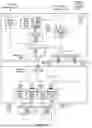 Fig. 06 - Power Management in Multi-Die SoCs through Hardware Power Control