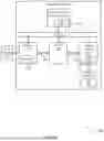 Fig. 03 - Suspension during a multi-plane write procedure