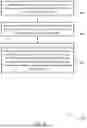 Fig. 10 - Suspension during a multi-plane write procedure