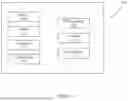 Fig. 17 - COMMAND ORCHESTRATION FOR DIGITAL TWIN MODELS