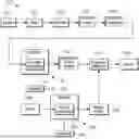 Fig. 01 - SEARCHABLE VIDEO WITH BINARY VECTORS