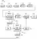 Fig. 02 - SEARCHABLE VIDEO WITH BINARY VECTORS