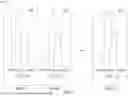 Fig. 09 - SEARCHABLE VIDEO WITH BINARY VECTORS