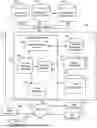 Fig. 01 - METHOD AND SYSTEM FOR MATCHING CONTRACTS BETWEEN AUTOMOTIVE DATA PROVIDERS AND AUTOMOTIVE DATA CONSUMERS