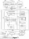 Fig. 02 - METHOD AND SYSTEM FOR MATCHING CONTRACTS BETWEEN AUTOMOTIVE DATA PROVIDERS AND AUTOMOTIVE DATA CONSUMERS