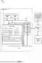 Fig. 02 - TRANSFORMING A HIERARCHICAL PERMISSIONS MODEL TO A LINEAR PERMISSIONS MODEL USING A CATEGORY APPROACH