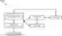 Fig. 01 - METHOD AND SYSTEM FOR IDENTIFYING HEALTH OF A MICROSERVICE BASED ON RESOURCE UTILIZATION OF THE MICROSERVICE