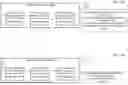 Fig. 07 - METHOD AND SYSTEM FOR IDENTIFYING HEALTH OF A MICROSERVICE BASED ON RESOURCE UTILIZATION OF THE MICROSERVICE