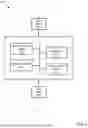 Fig. 08 - METHOD AND SYSTEM FOR IDENTIFYING HEALTH OF A MICROSERVICE BASED ON RESOURCE UTILIZATION OF THE MICROSERVICE