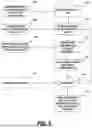 Fig. 06 - Rotary Wing Design for Wake Vortex Mitigation
