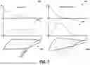 Fig. 08 - Rotary Wing Design for Wake Vortex Mitigation