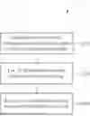 Fig. 01 - AUTOMATIC LAYOUT ROUTING FLOW FOR PACKAGE SUBSTRATE DESIGN EVALUATION
