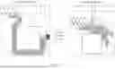 Fig. 06 - AUTOMATIC LAYOUT ROUTING FLOW FOR PACKAGE SUBSTRATE DESIGN EVALUATION