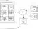 Fig. 02 - MACHINE LEARNING BASED PREDICTION OF DOCUMENT METADATA