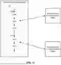 Fig. 12 - MACHINE LEARNING BASED PREDICTION OF DOCUMENT METADATA