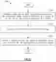 Fig. 24 - ACOUSTIC BIOMETRIC TOUCH SCANNER