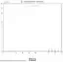 Fig. 32 - ACOUSTIC BIOMETRIC TOUCH SCANNER