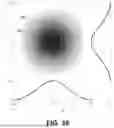 Fig. 40 - ACOUSTIC BIOMETRIC TOUCH SCANNER
