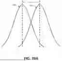 Fig. 41 - ACOUSTIC BIOMETRIC TOUCH SCANNER