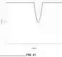 Fig. 44 - ACOUSTIC BIOMETRIC TOUCH SCANNER