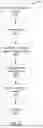 Fig. 07 - SYSTEM AND METHOD FOR DETERMINING AN ON-SHELF AVAILABILITY STATUS OF AN ITEM WITHIN A RETAIL LOCATION