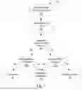 Fig. 08 - SYSTEM AND METHOD FOR DETERMINING AN ON-SHELF AVAILABILITY STATUS OF AN ITEM WITHIN A RETAIL LOCATION