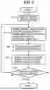 Fig. 09 - MOBILE INFORMATION TERMINAL AND DISPLAY METHOD FOR SAME