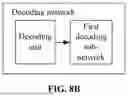 Fig. 15 - VIDEO ENCODING AND DECODING METHOD, ENCODER, DECODER AND STORAGE MEDIUM