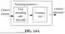Fig. 32 - VIDEO ENCODING AND DECODING METHOD, ENCODER, DECODER AND STORAGE MEDIUM